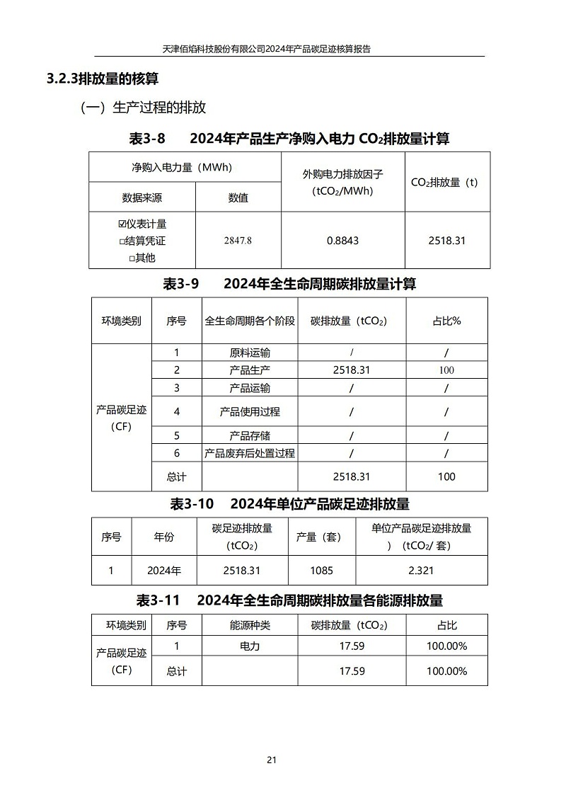 13.產(chǎn)品碳足跡報(bào)告_22